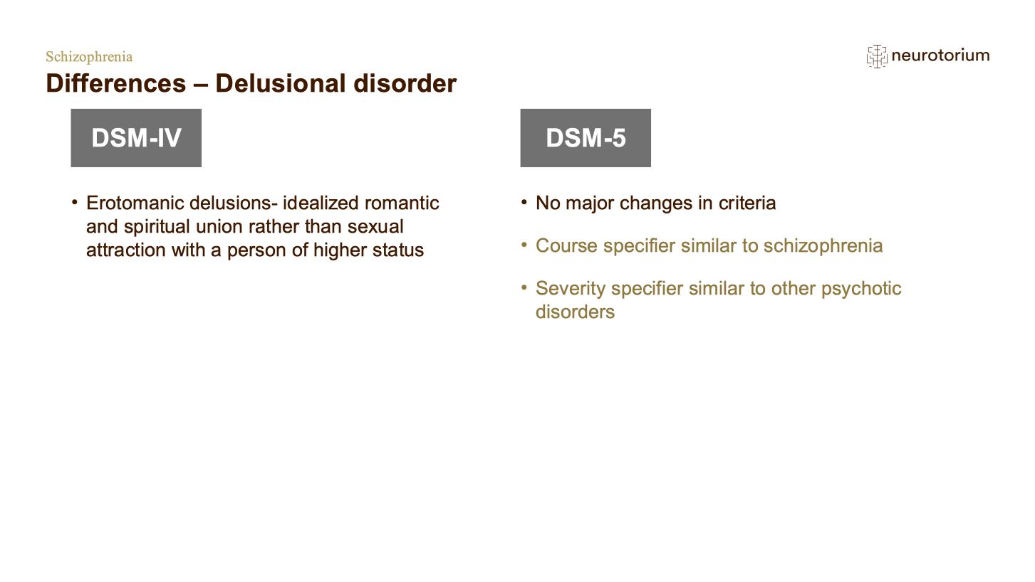 Schizophrenia – Definitions and Diagnosis – slide 65